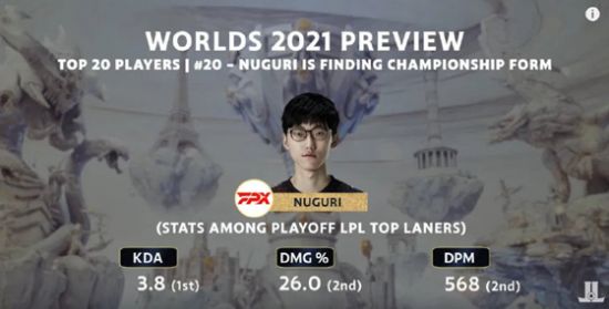 S15英雄联盟赛季在中国引发热议 Faker面临魔咒挑战