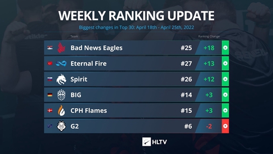 永劫无间与拳皇联动 不知火舞盛大登场