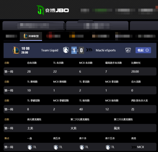 中泰青少年乒乓球邀请赛精彩举行