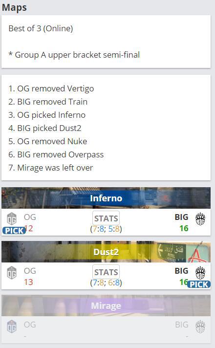 迪拜邀请赛精彩回顾：弗利特伍德卫冕与小麦强势归来