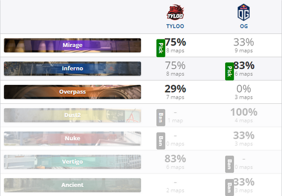 王者荣耀日活跃用户突破1.39亿 引领数字文化产业新潮流