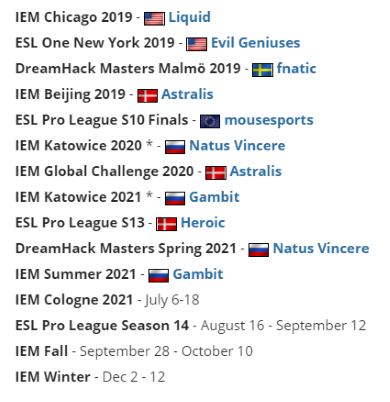 北京智慧电竞赛事中心再迎顶级电竞盛事